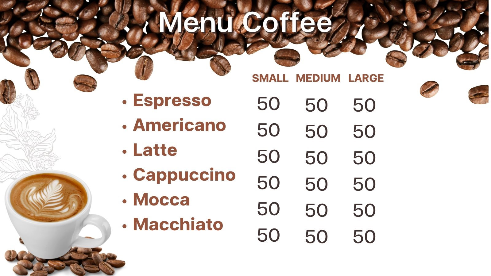 Cafe digital signage template